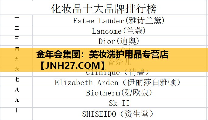 美妆洗护用品专营店