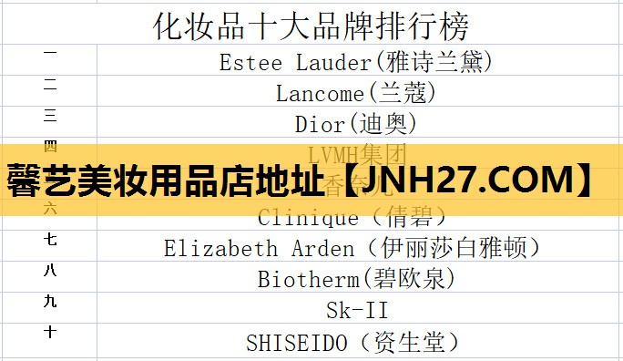馨艺美妆用品店地址